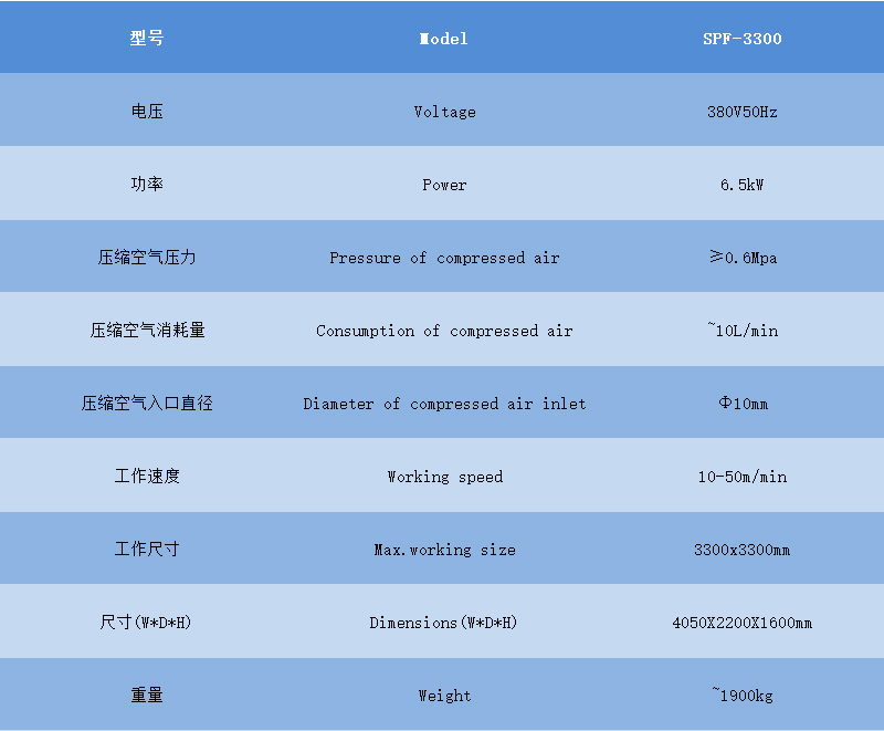 參數2.jpg 參數2.jpg